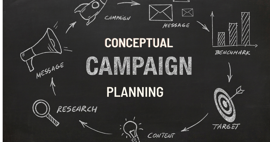 Conceptual campaign planning