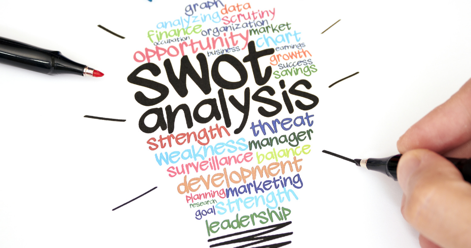 Form A SWOT Analysis