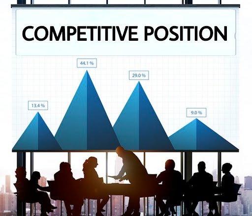 brand's competitive position in the market