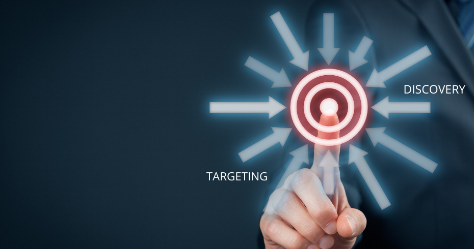 digital marketing improves discovery and targeting