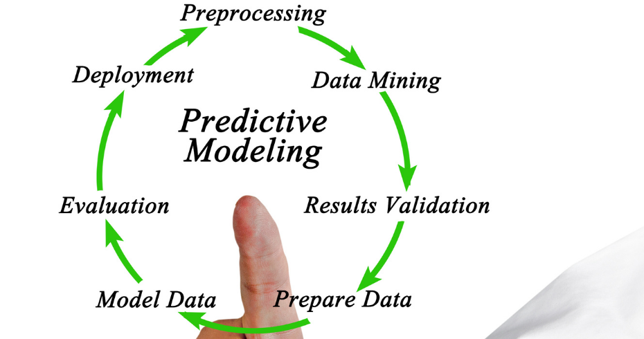 Predictive Modelling Is A Useful Tool to Have
